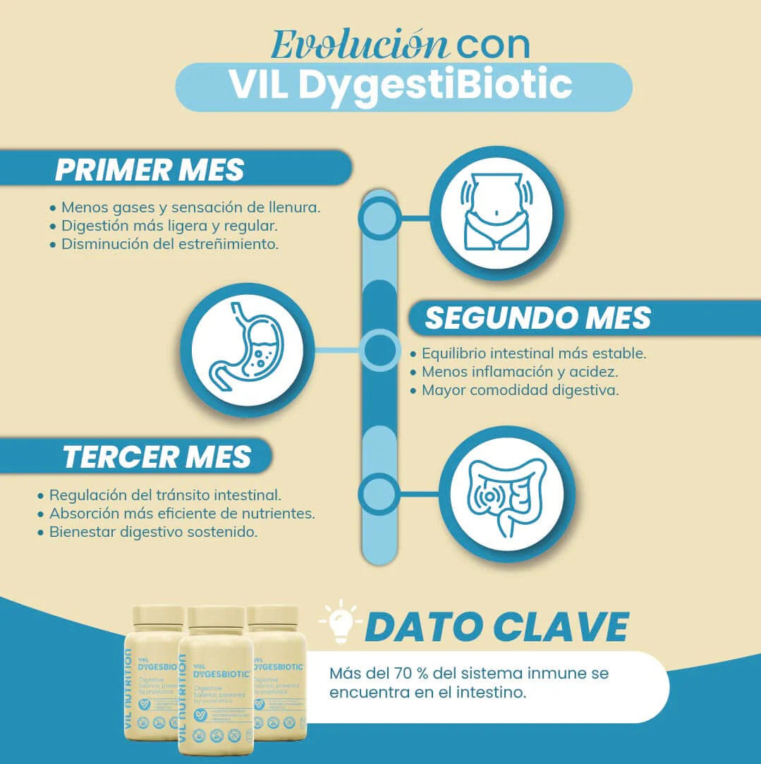 Vil Dygesbiotic Salud Digestiva